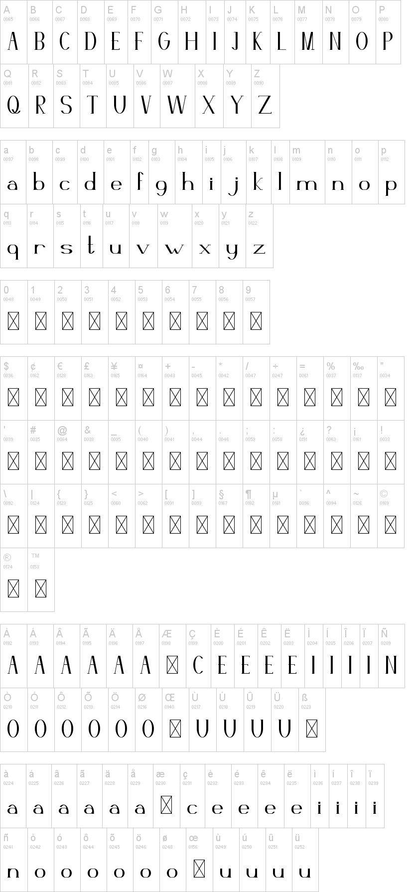 Shaimaa字符映射图