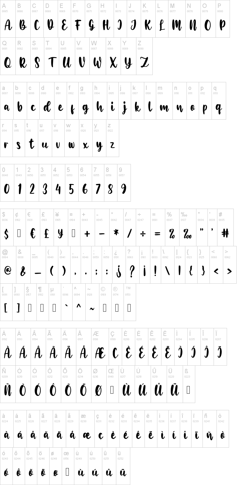 Wheslayne Script