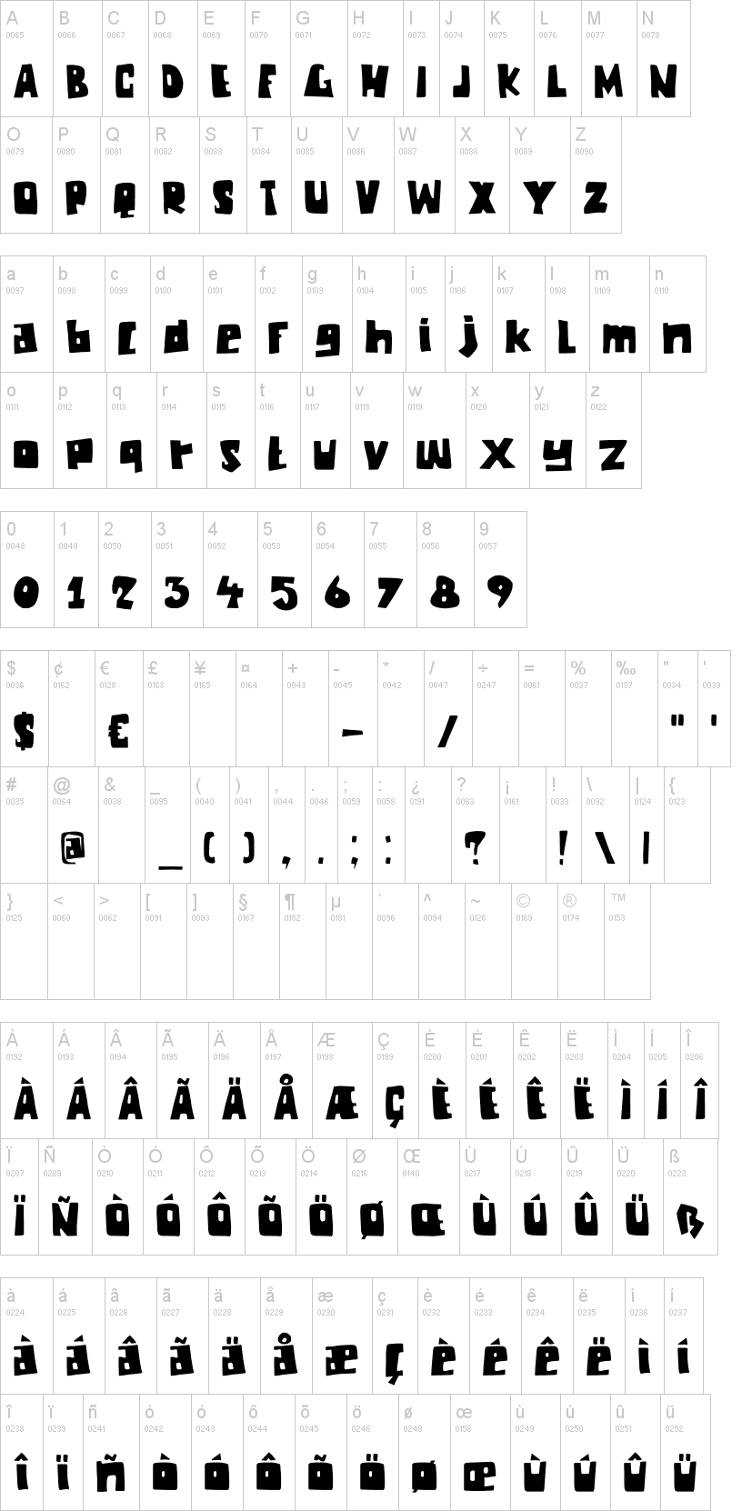 DK Chunky Chicken字符映射图