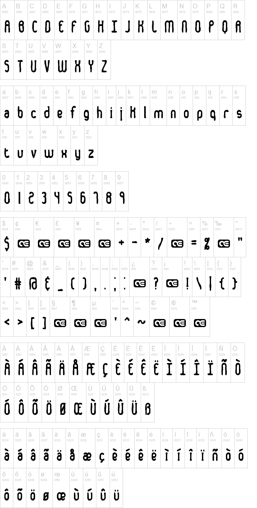 Dented字符映射图