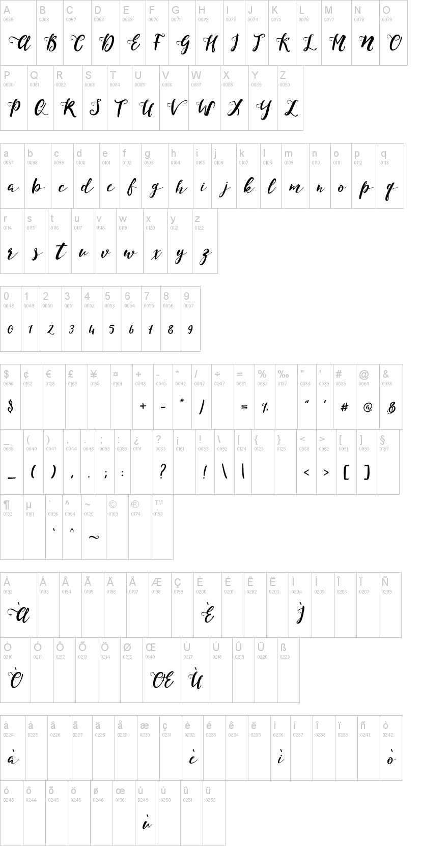 Monica Script