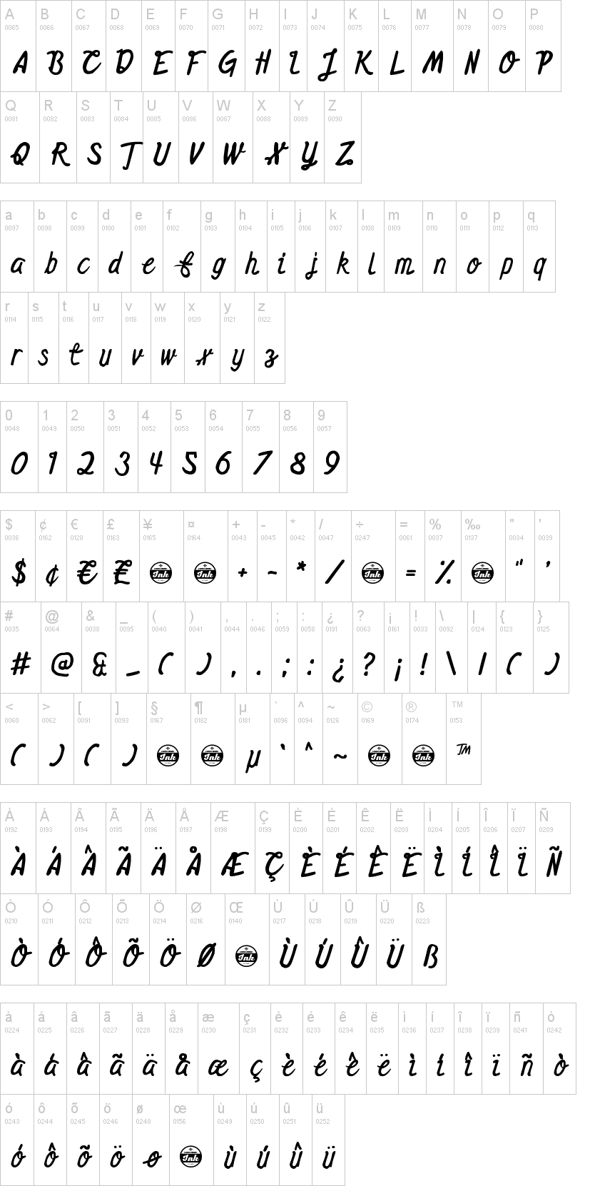 Midnights on the Shore字符映射图