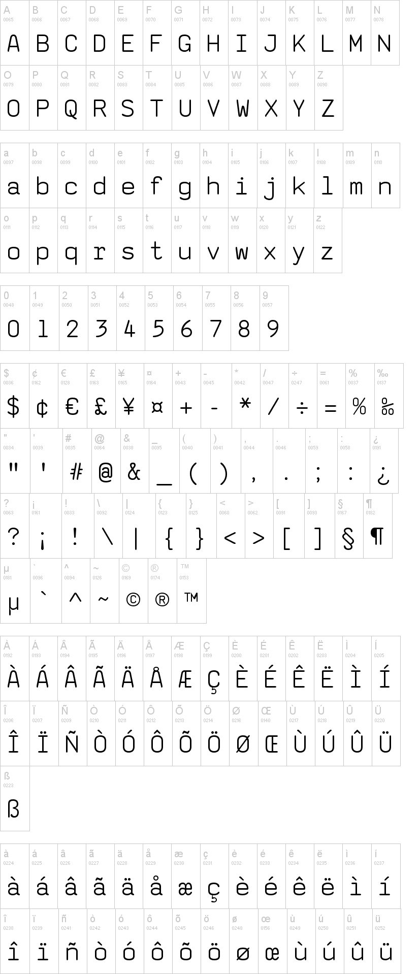SaxMono字符映射图