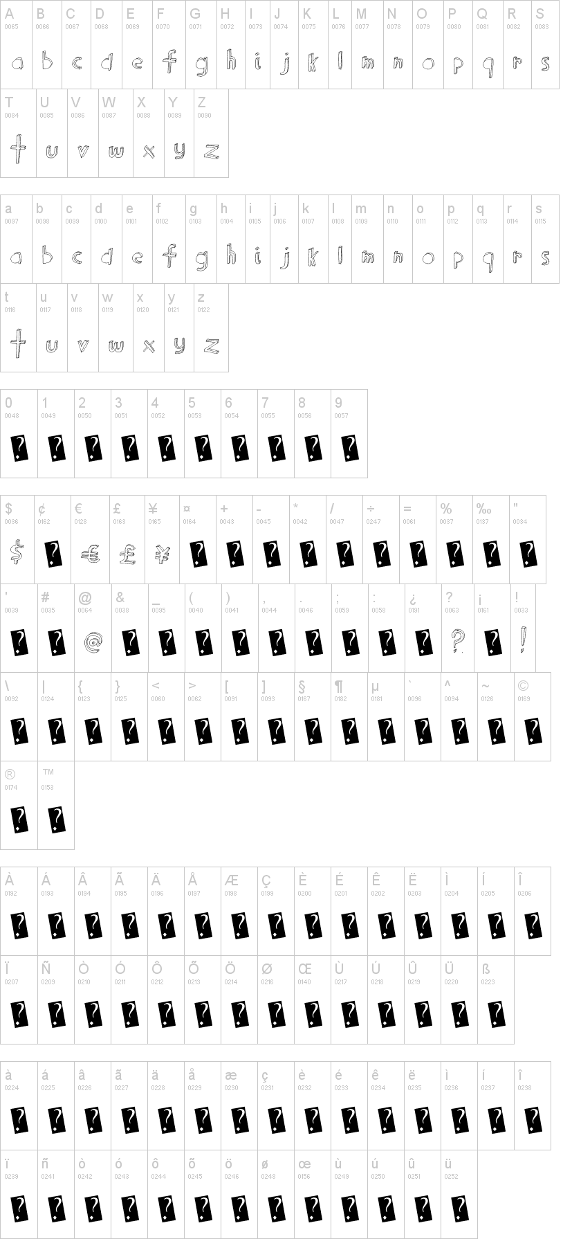 Block Party字符映射图