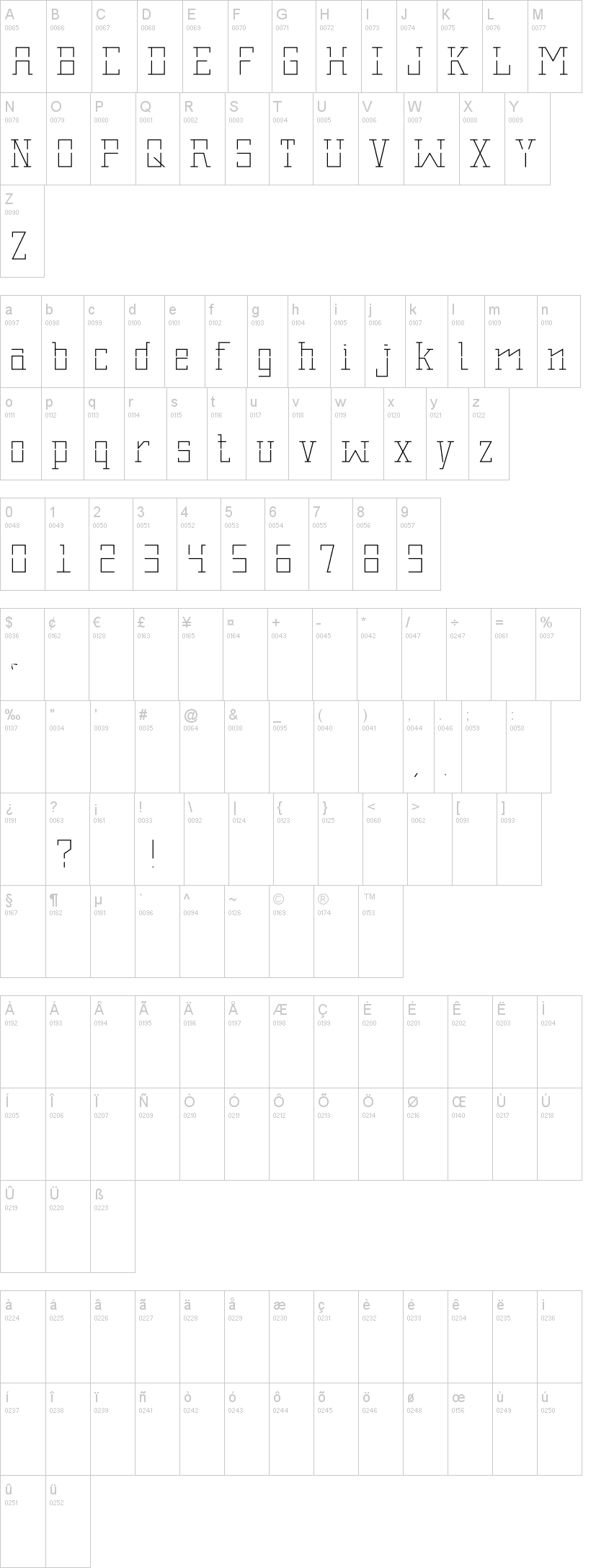 Stenciles字符映射图