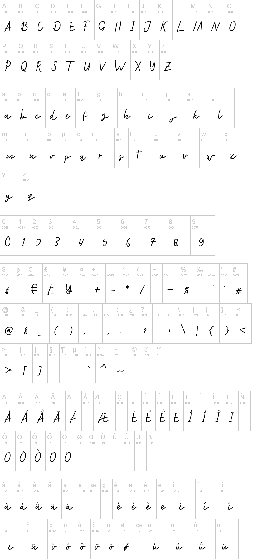 Thirsty字符映射图
