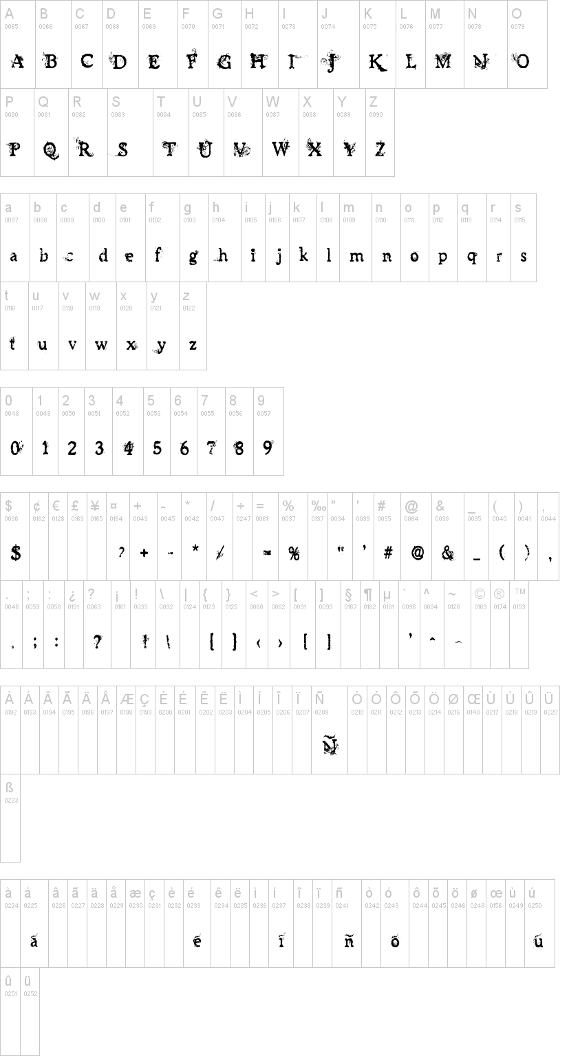 James Han字符映射图
