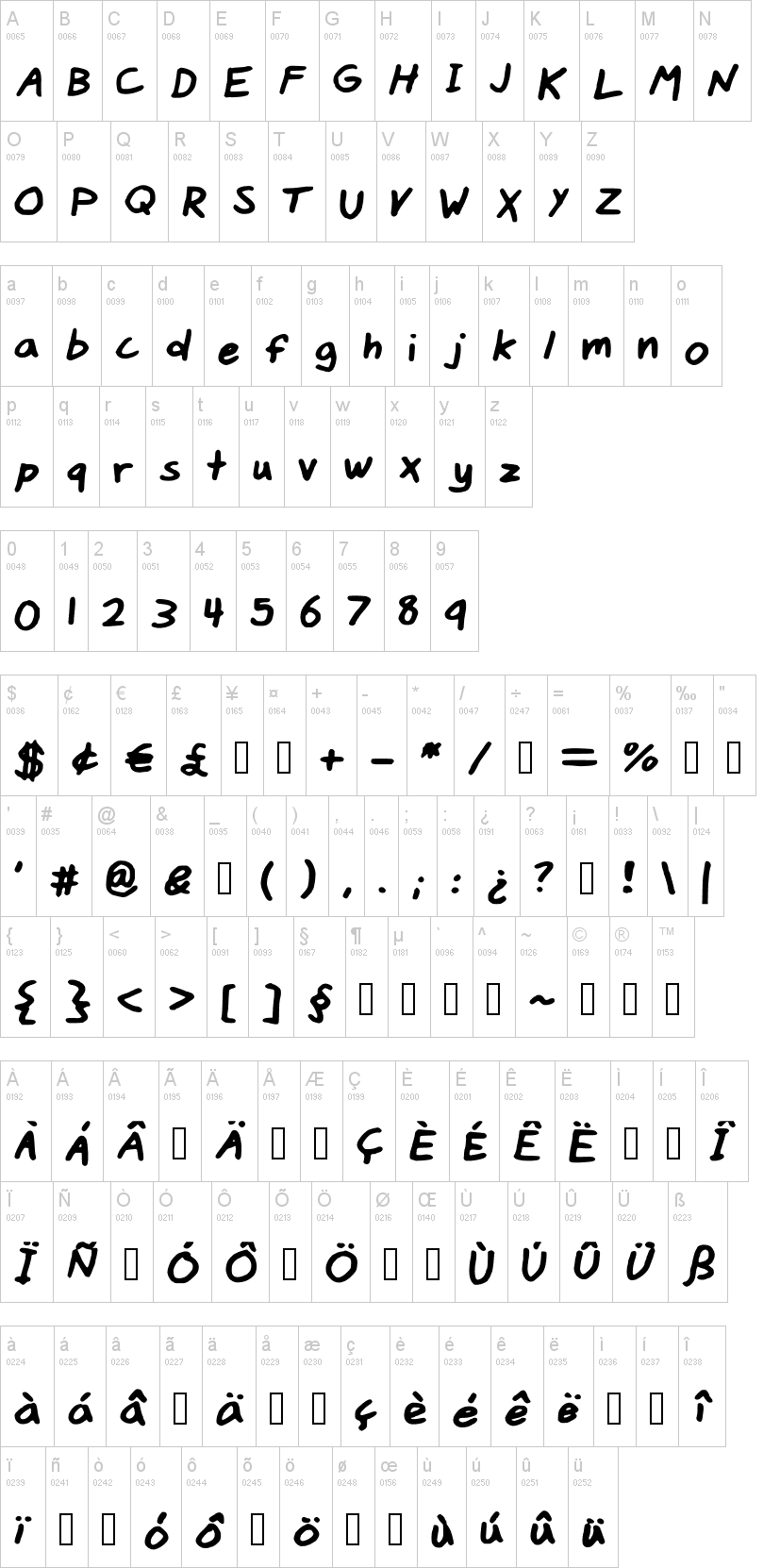 Matts Handwriting字符映射图