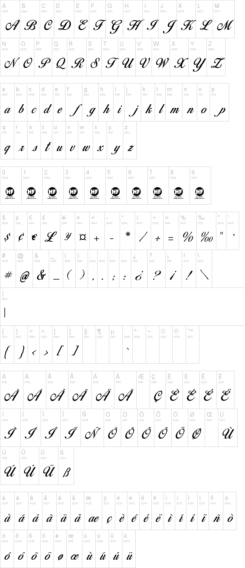 Birds of Paradise字符映射图