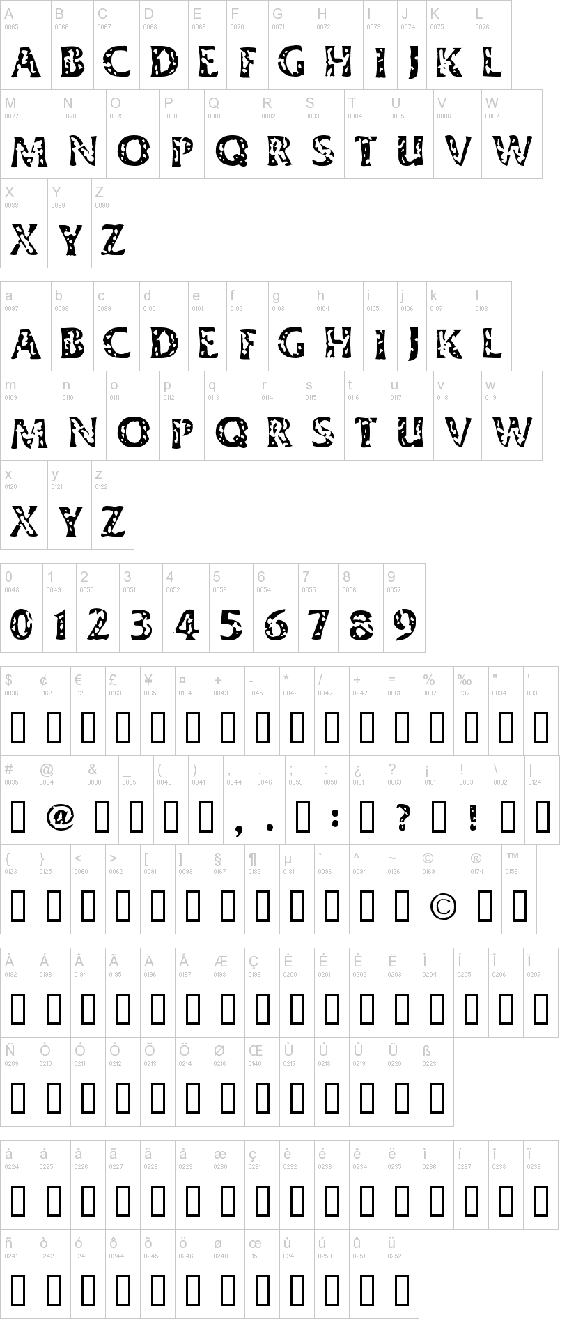 Dimestore Hooker字符映射图