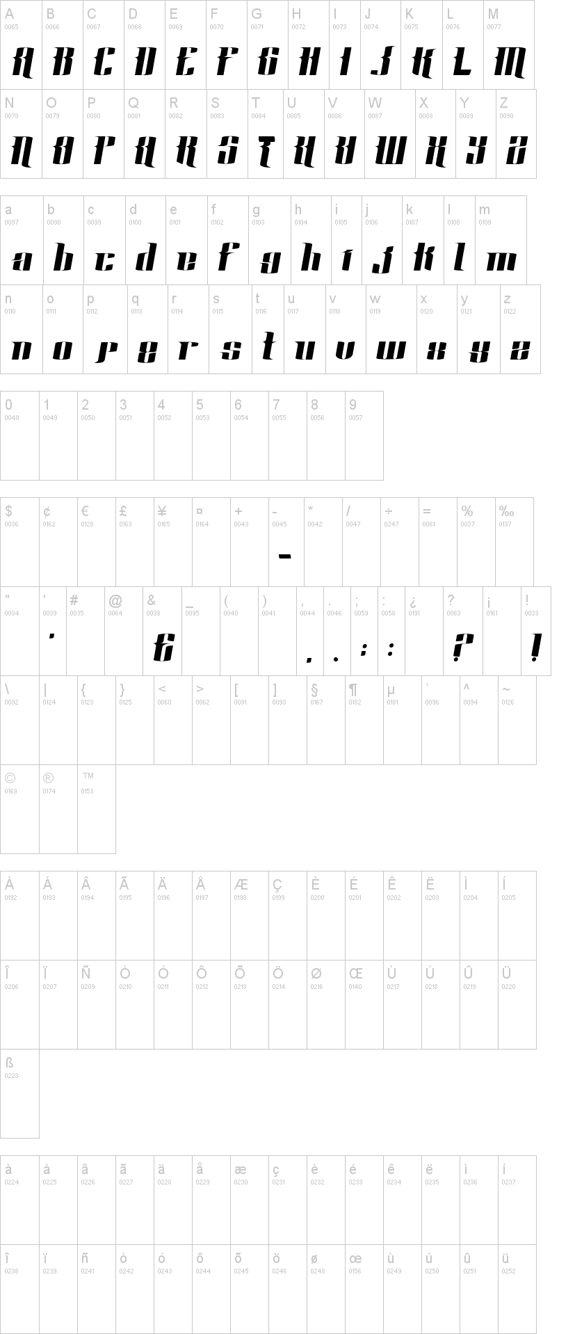 Rustico字符映射图