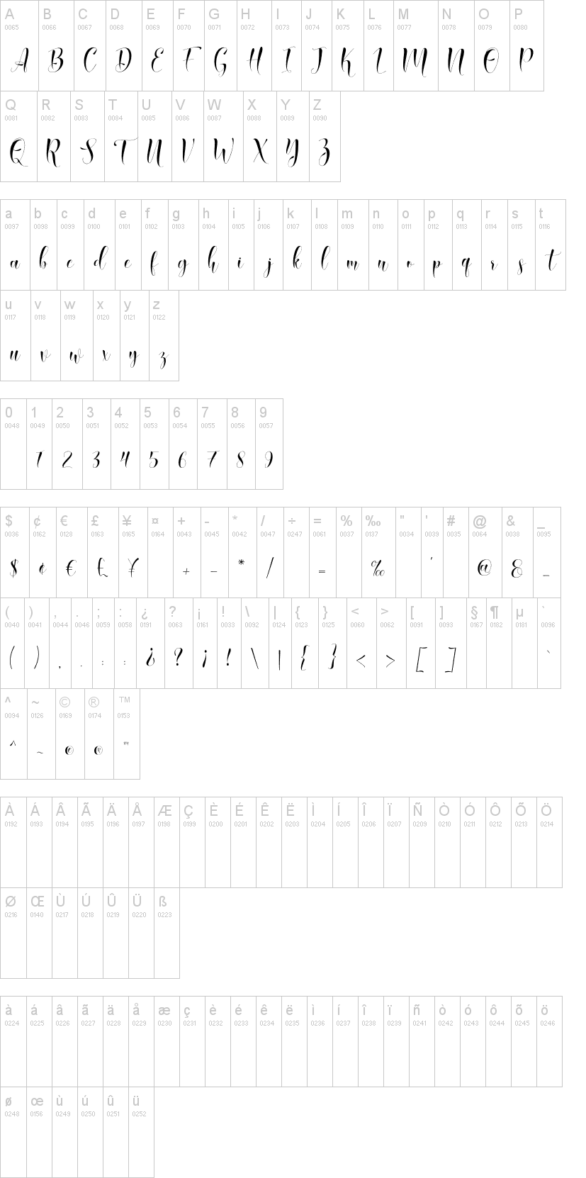 Qasmi Script