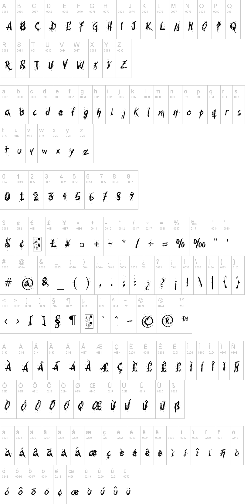 Bohemia字符映射图