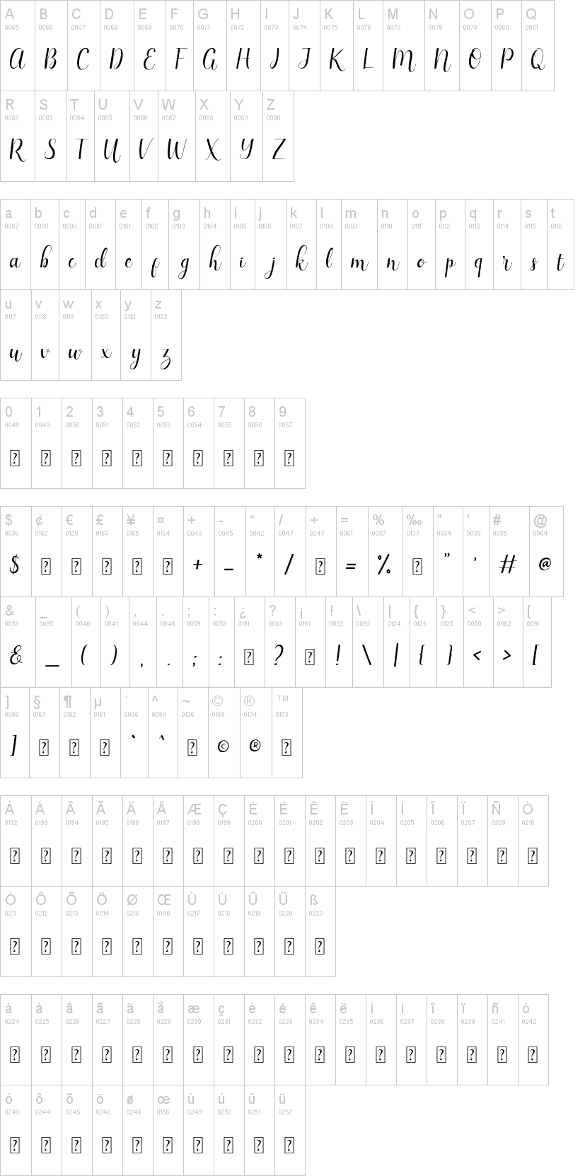 Qeysha Script