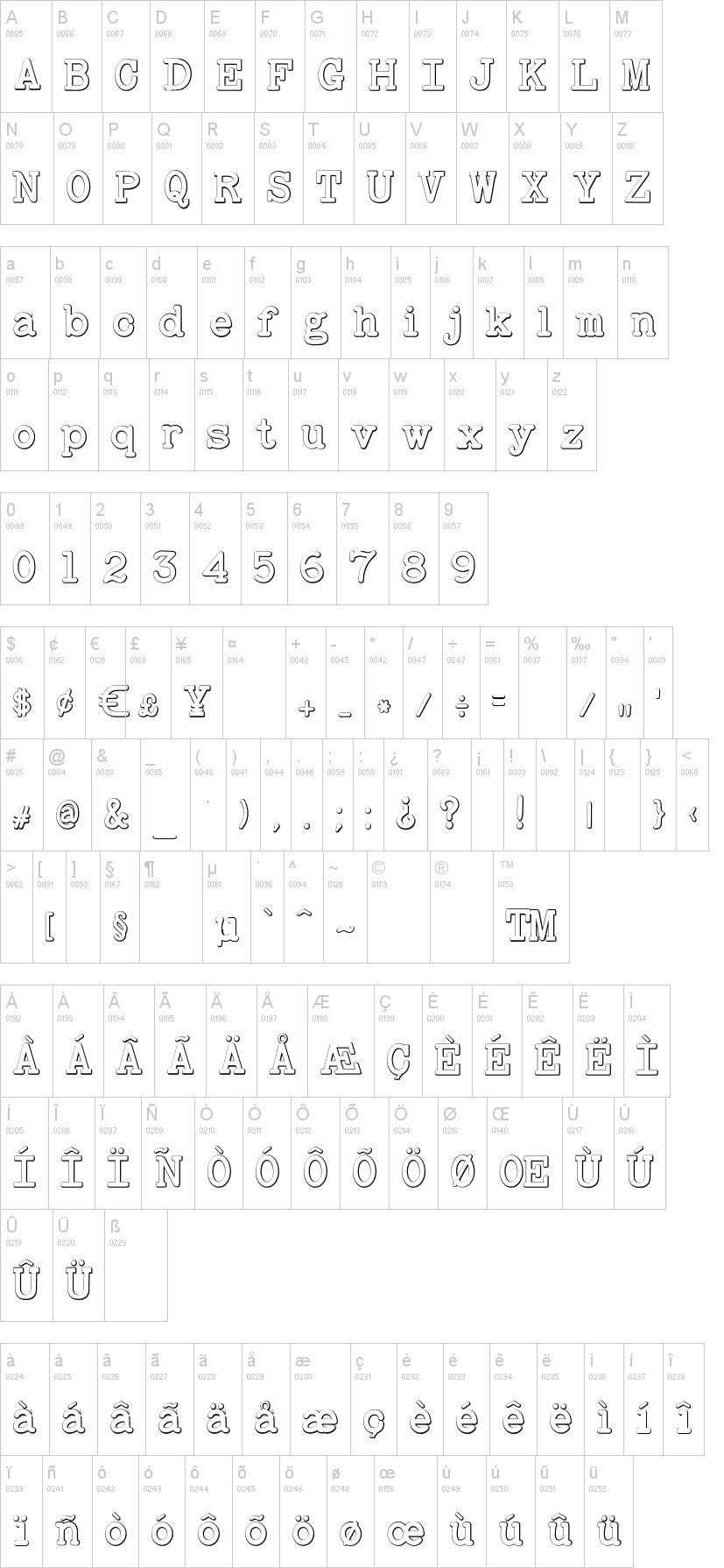 Baltimore Typewriter Beveled字符映射图