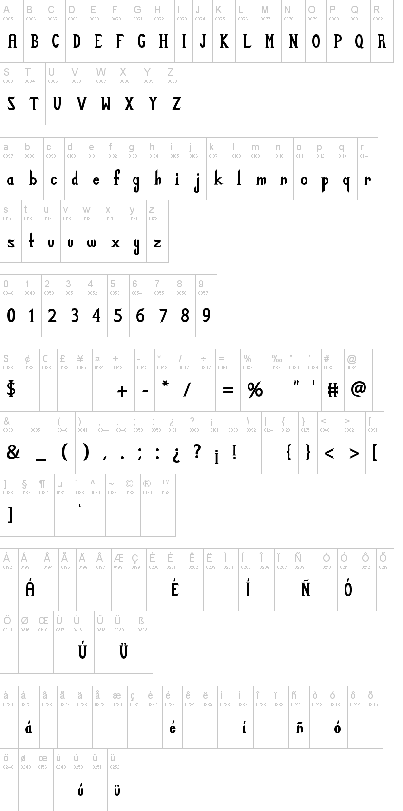 Zabdilus字符映射图