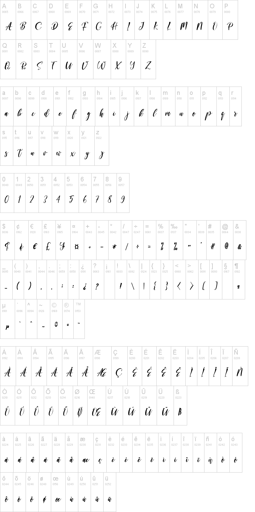 Georgina Script字符映射图
