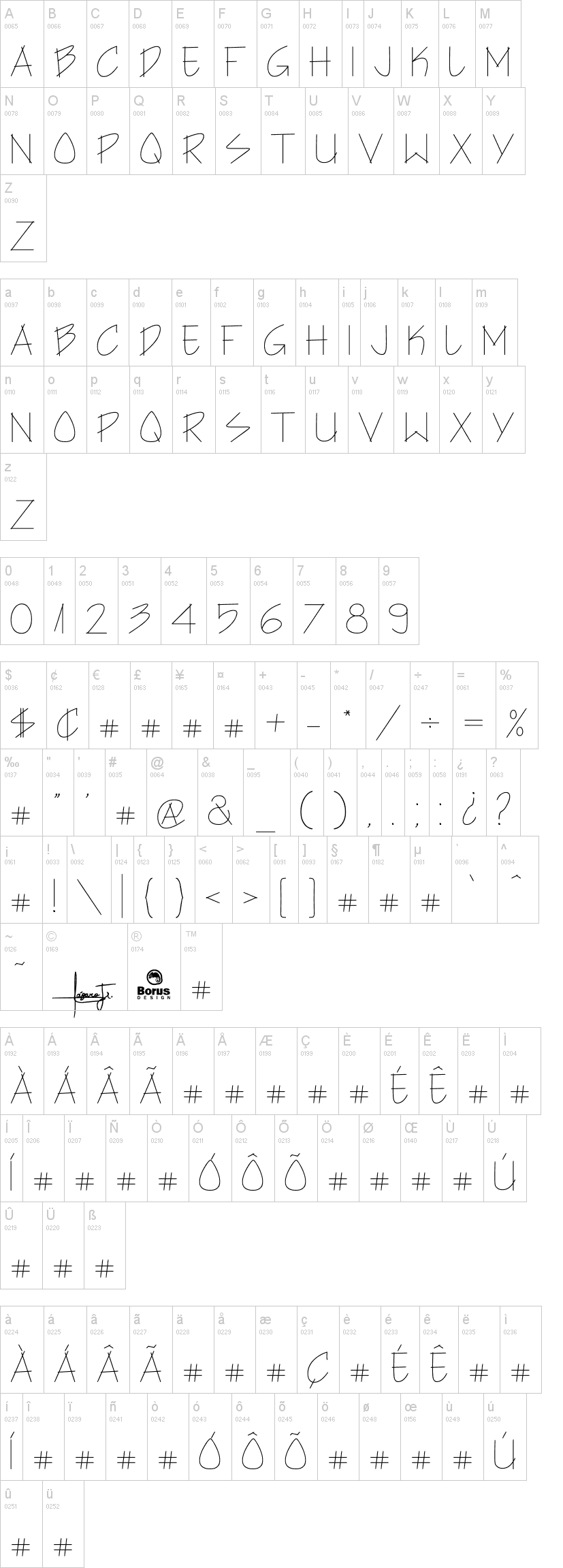 Architect's Hand字符映射图
