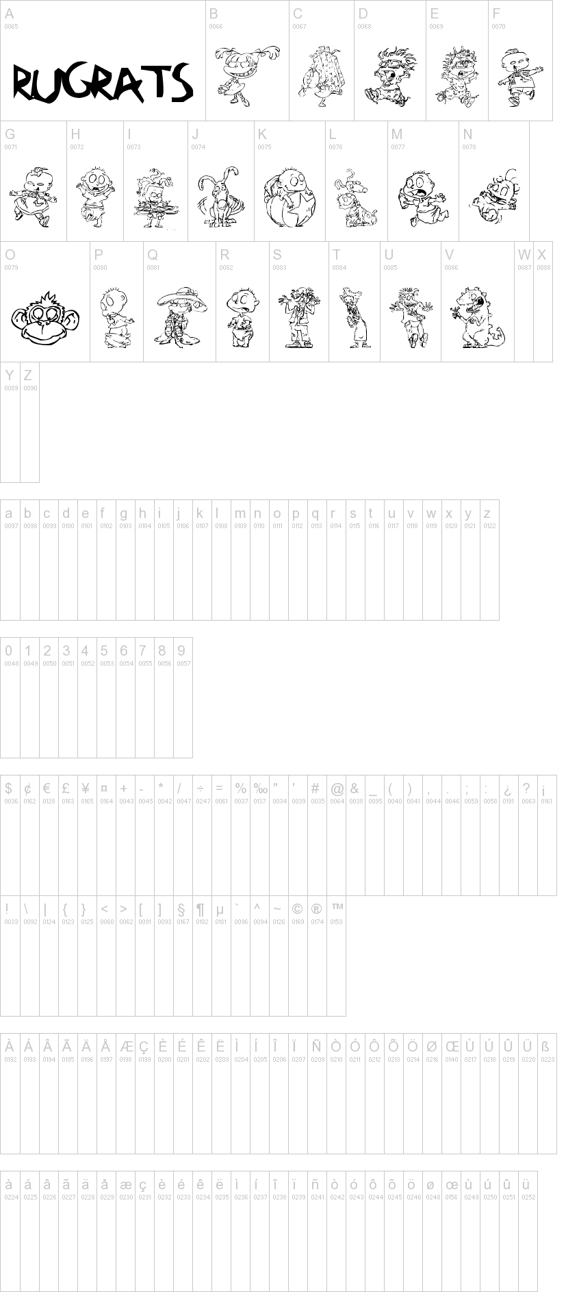 RugBats字符映射图