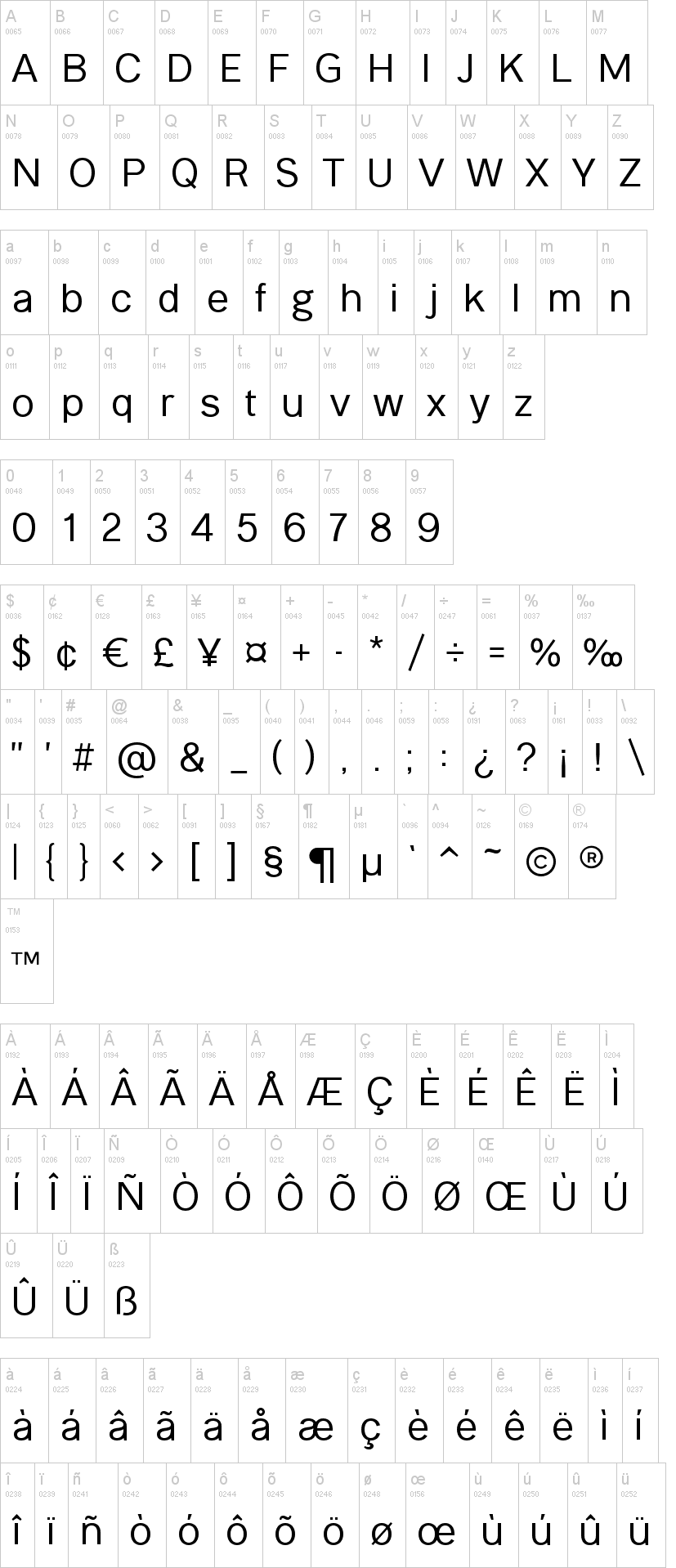 Sans-Titre Pro字符映射图