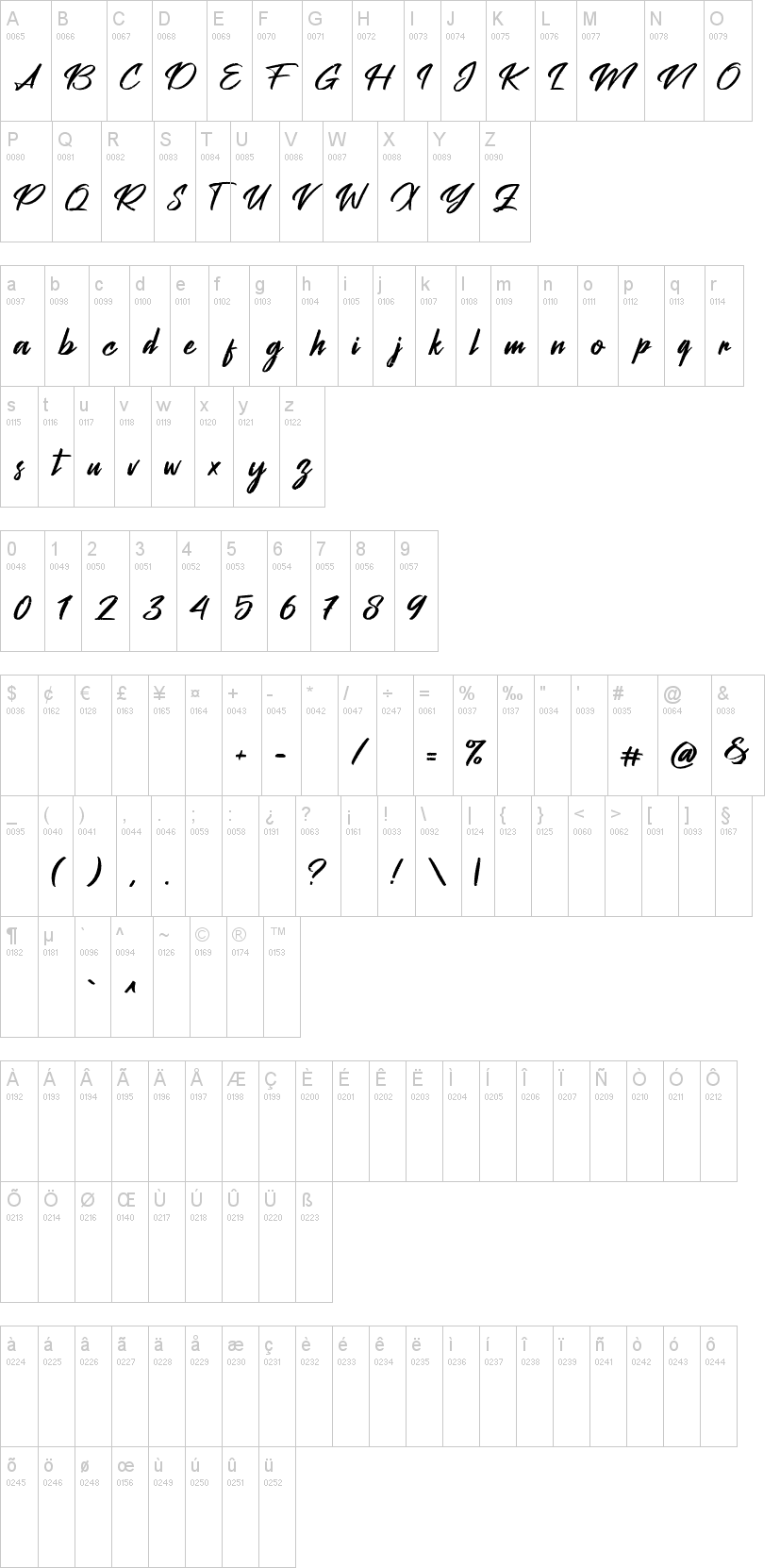 Peach Pen字符映射图