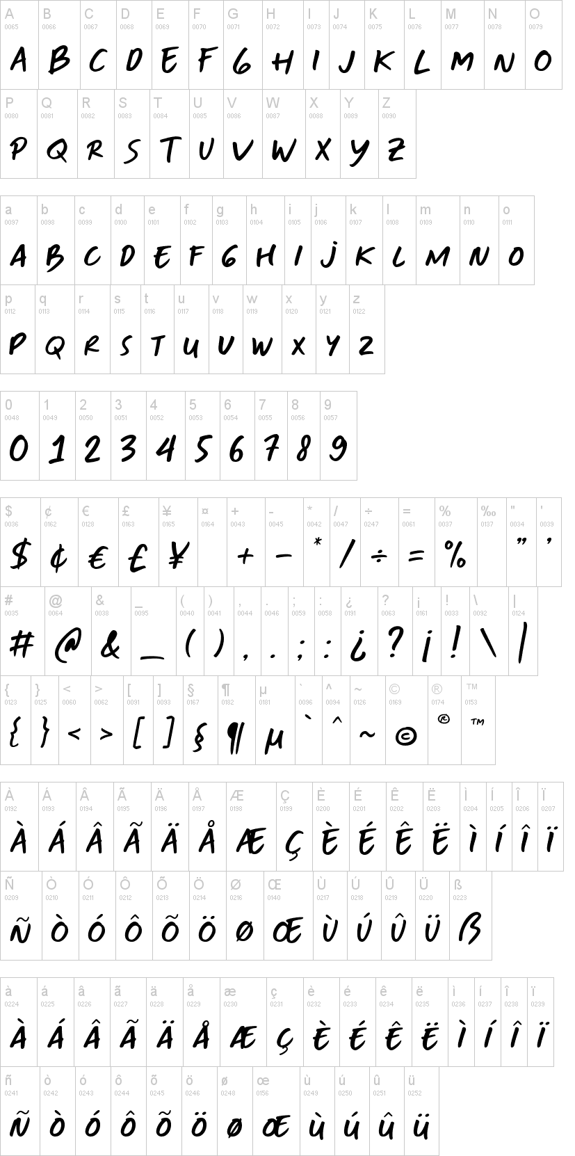 TF Handwriting字符映射图