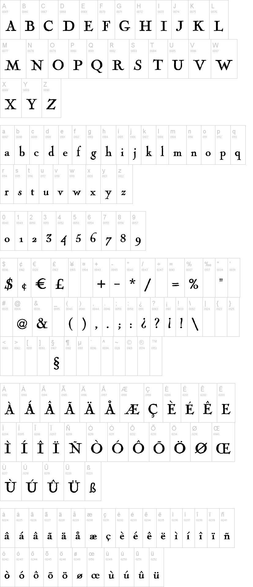 Fogle Hunter字符映射图