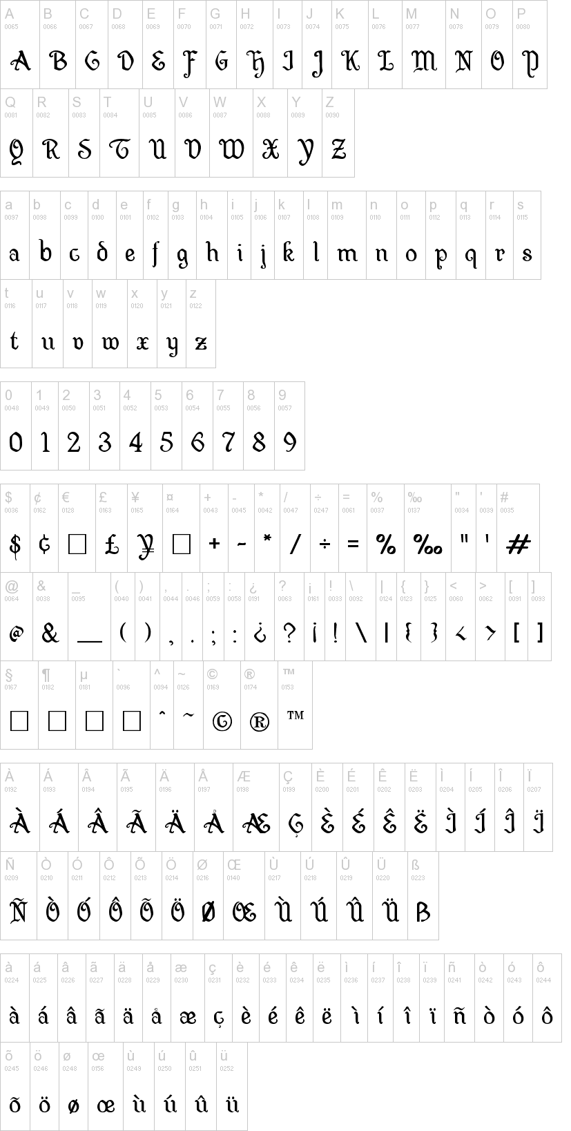 Wellsley字符映射图