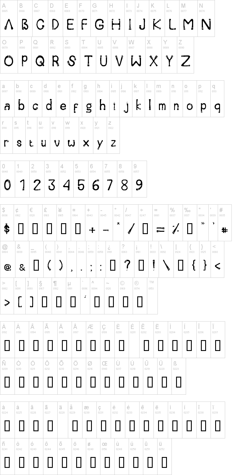 Serunaitype字符映射图