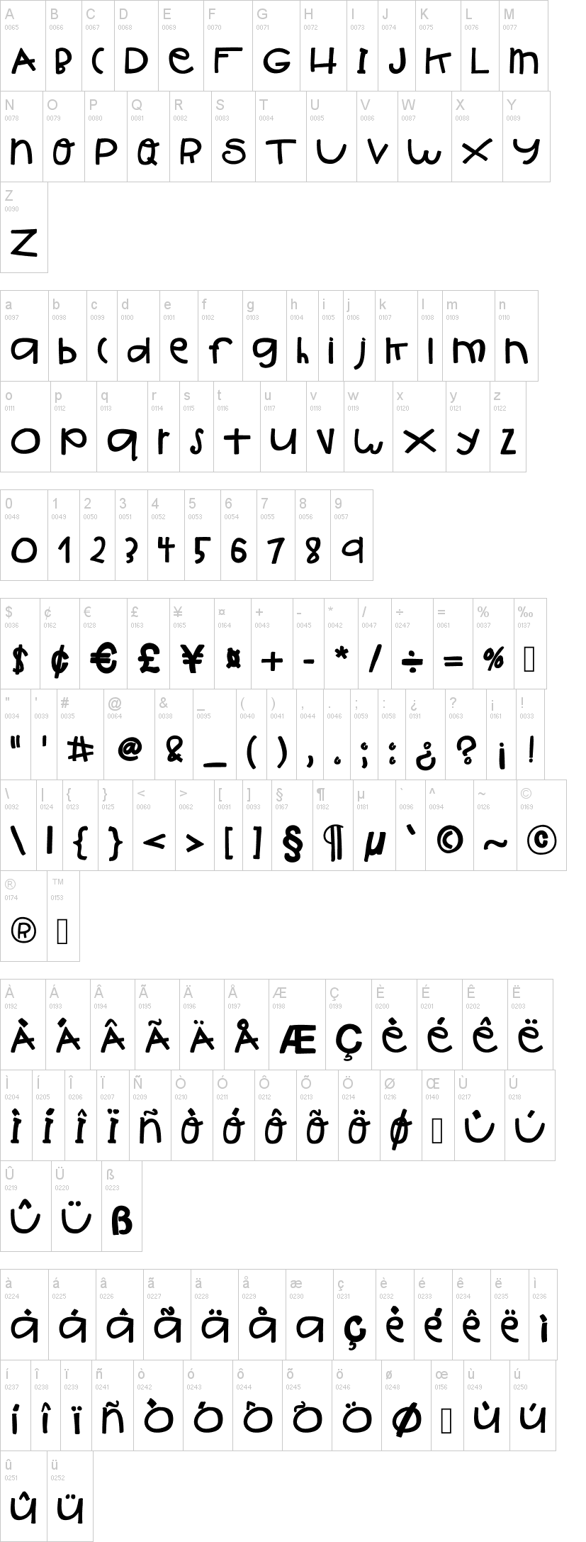 Hello Ish Big字符映射图