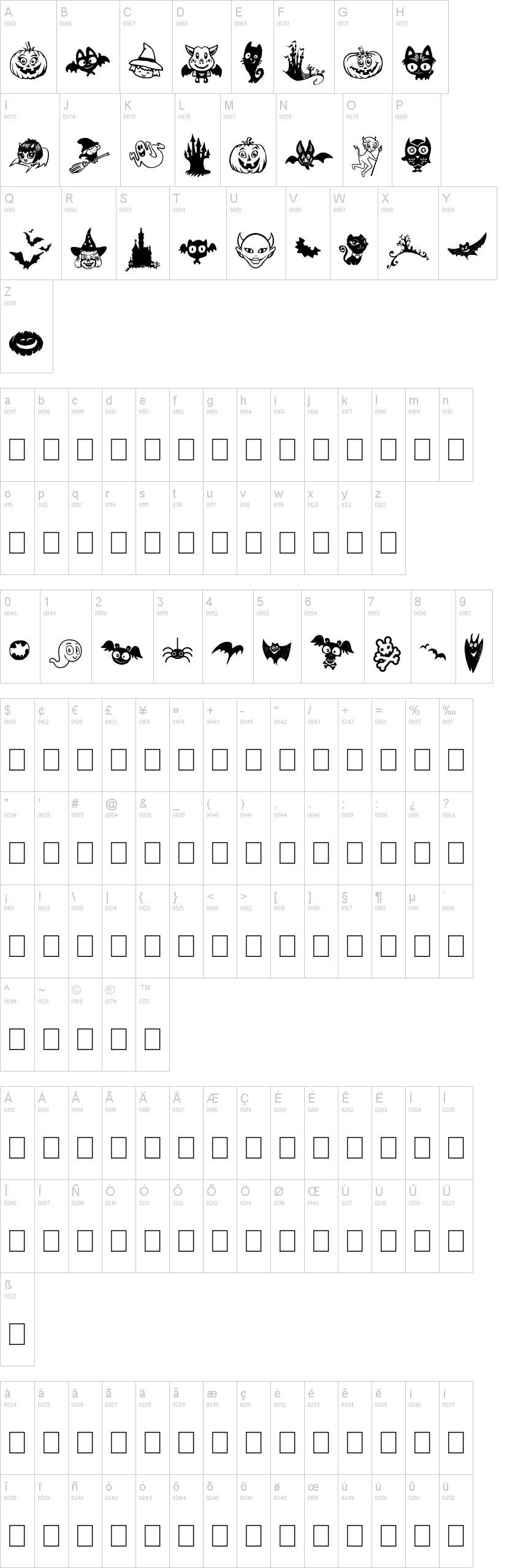 HalloCuties字符映射图