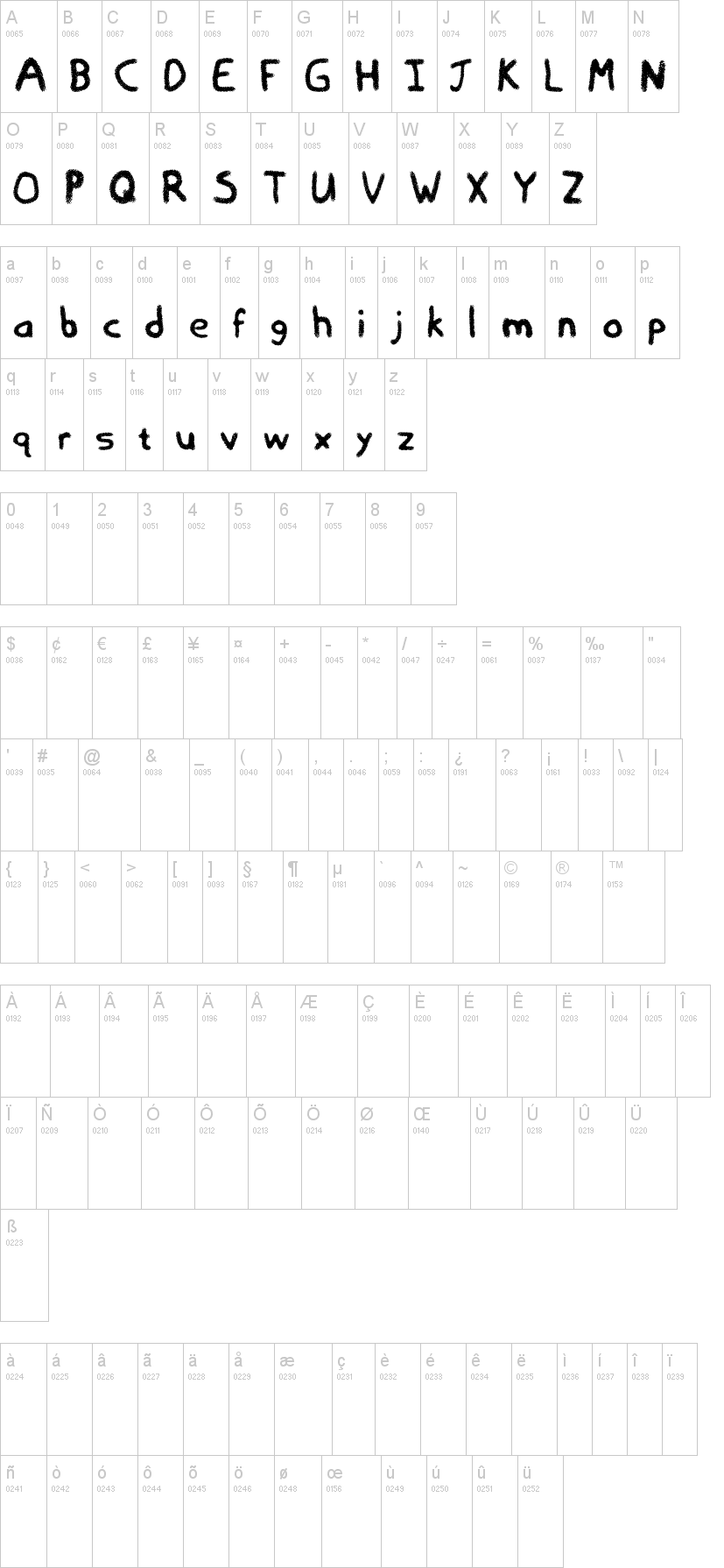 Empty Trash字符映射图