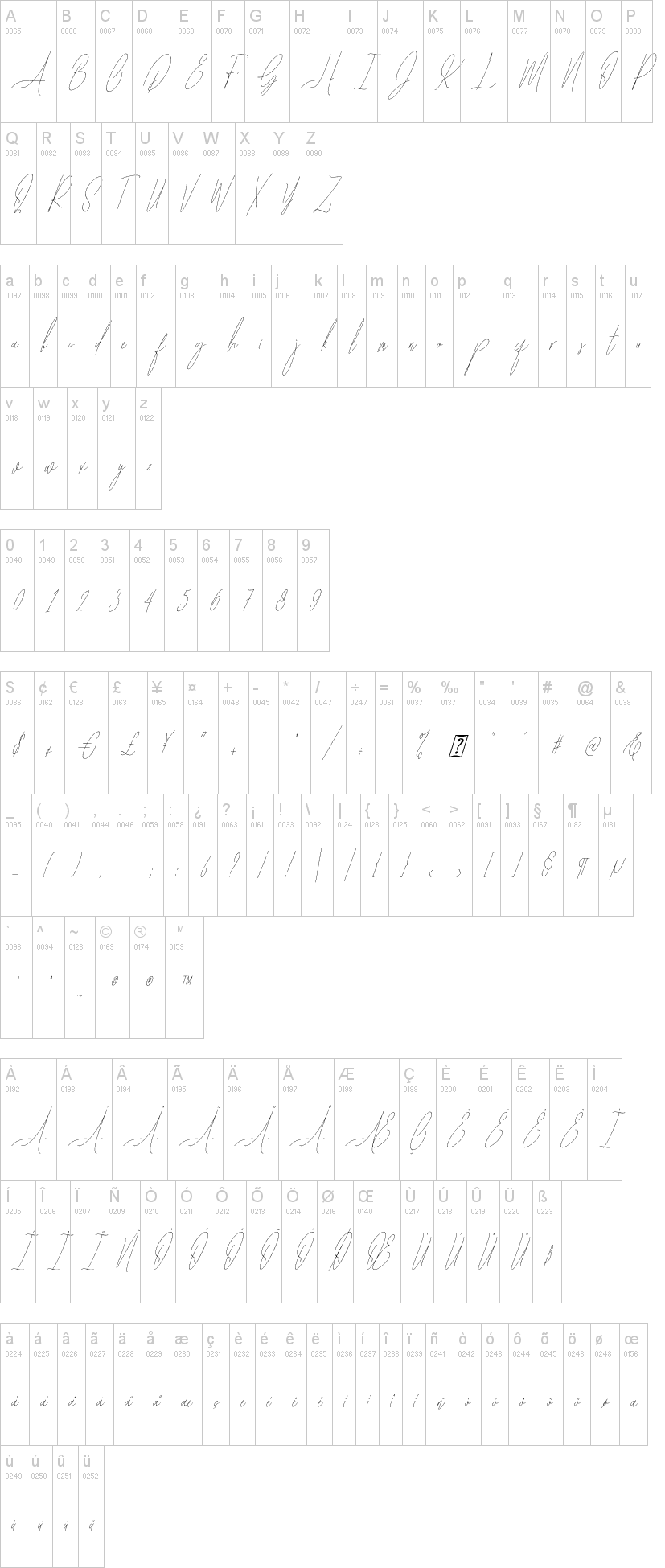 Diamante Signature字符映射图