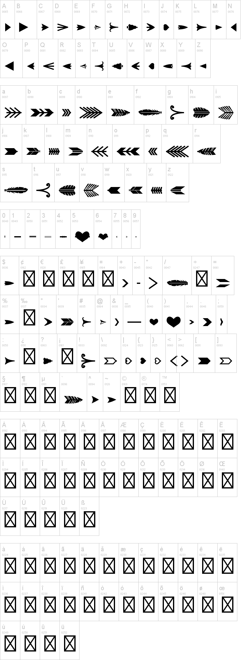 Arrow Crafter字符映射图