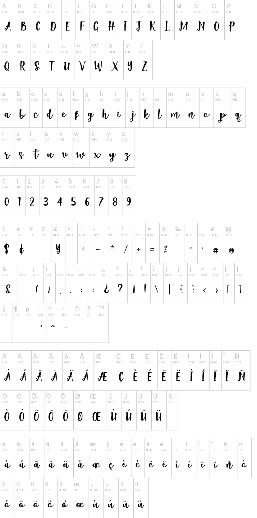 Naishila Dancing Script