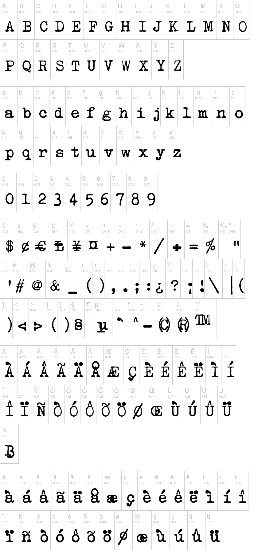 zai Olivetti-Underwood Studio 21 Typewriter字符映射图