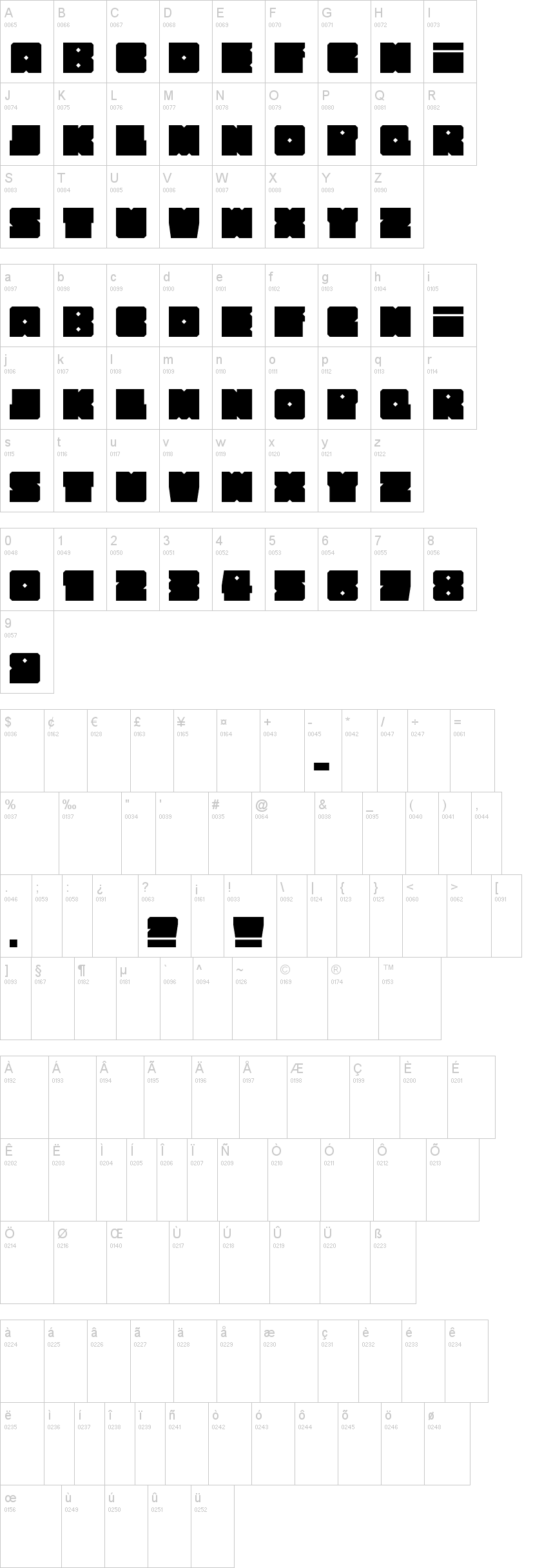 How Square can you get?