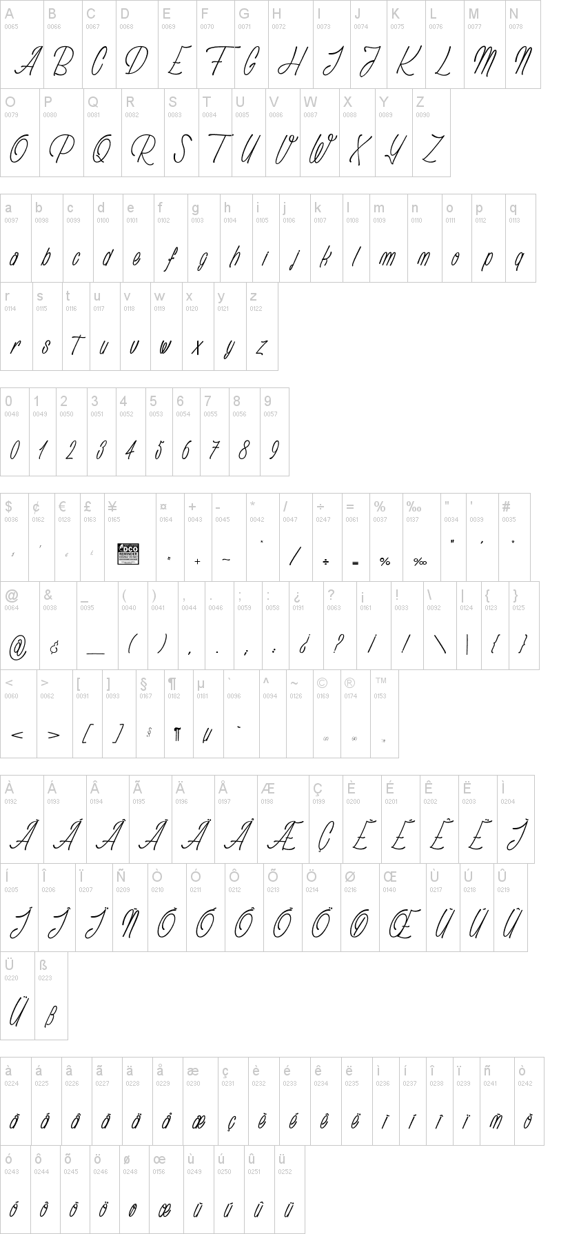 Anathematise字符映射图