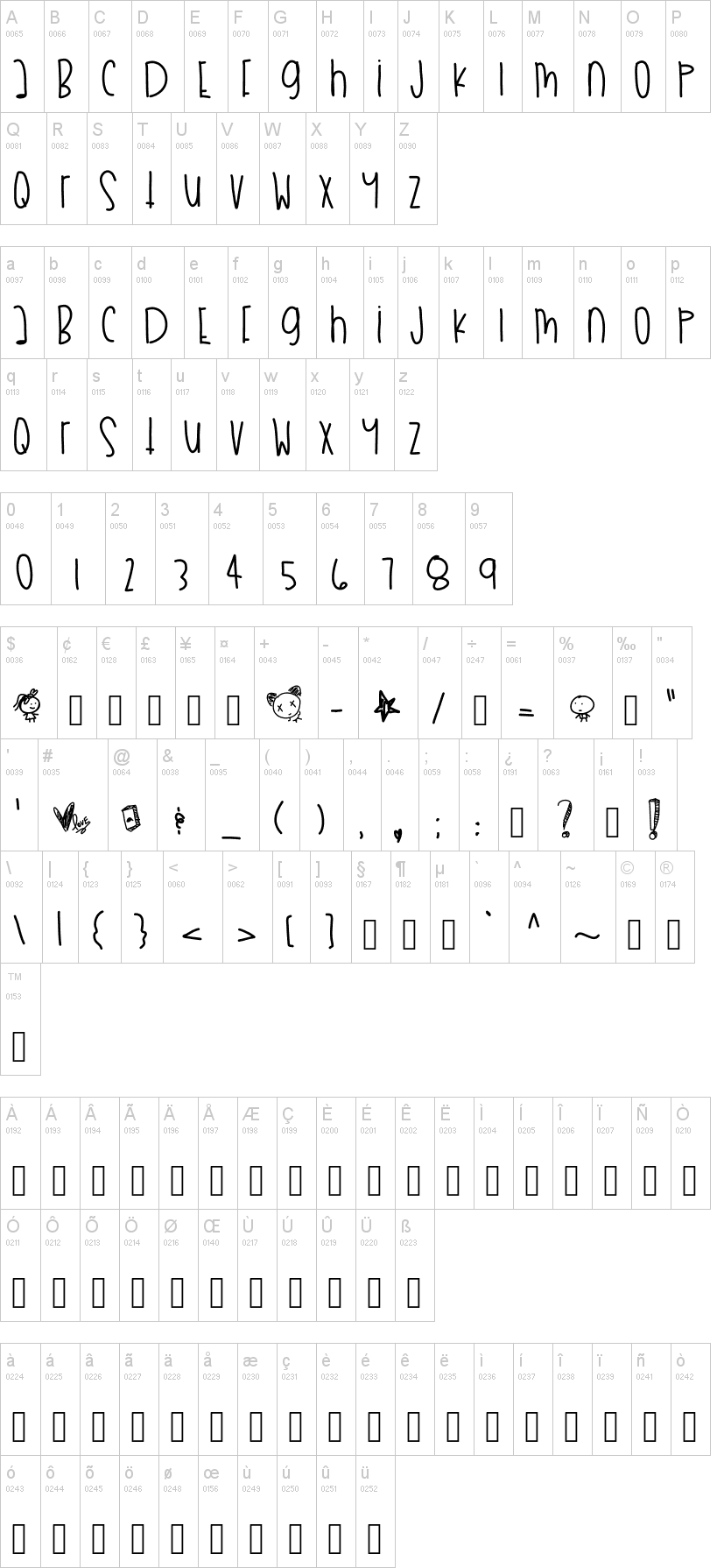 My Boo Thang字符映射图