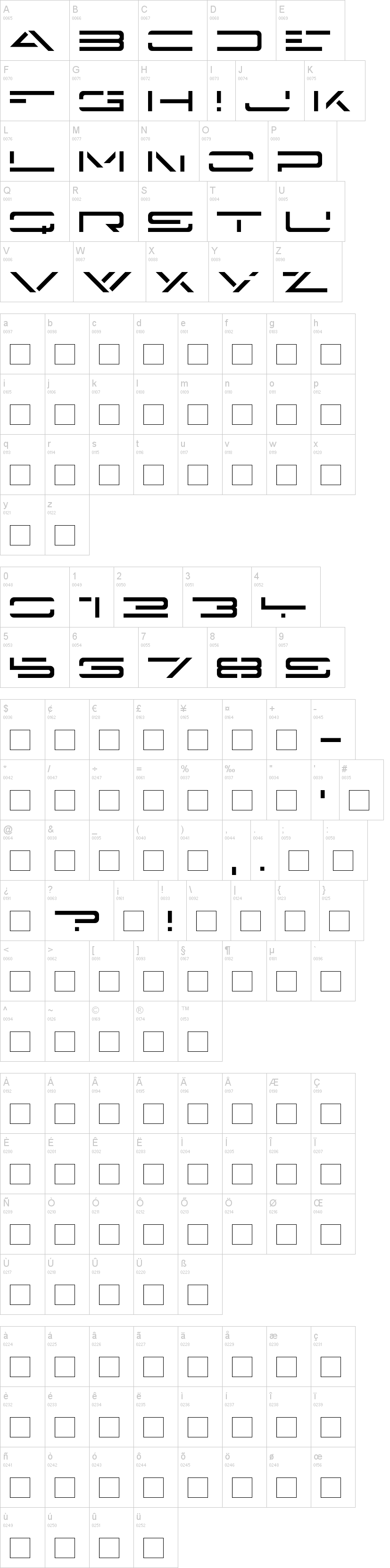 Enigma Key字符映射图