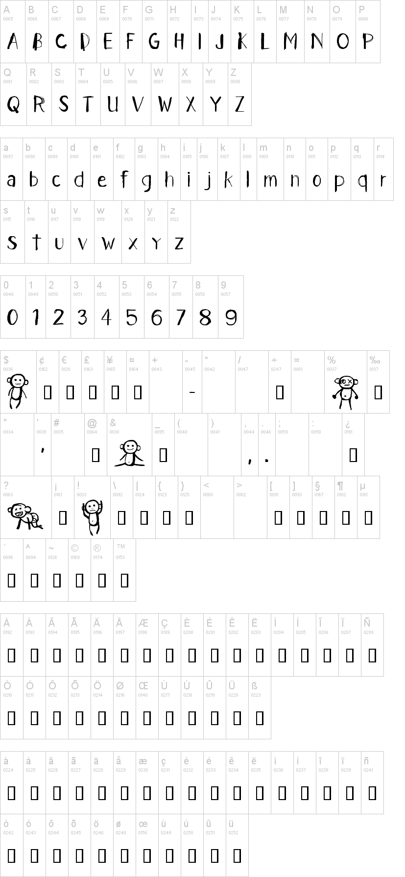 CF I Dont Want to Grow Up字符映射图