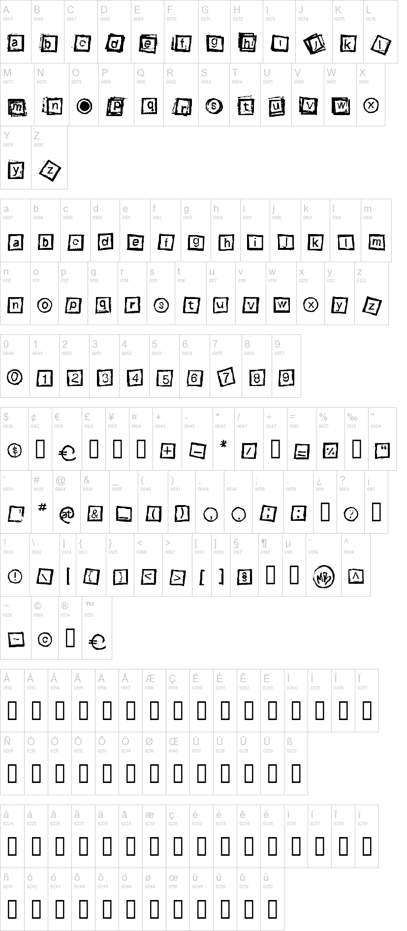 Bloktype字符映射图