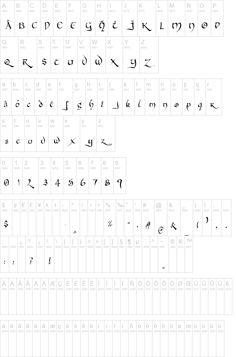 Hobbiton Brush hand字符映射图