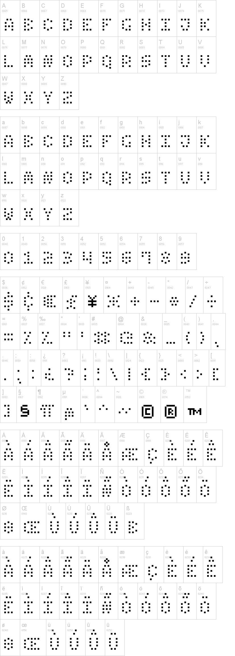 Small Dot Digital-7字符映射图