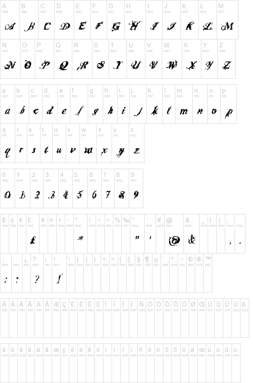 Infiltrace字符映射图