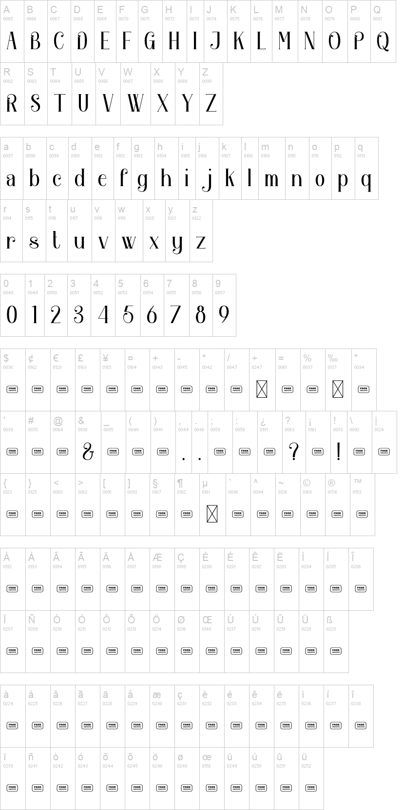 Orchard Song字符映射图