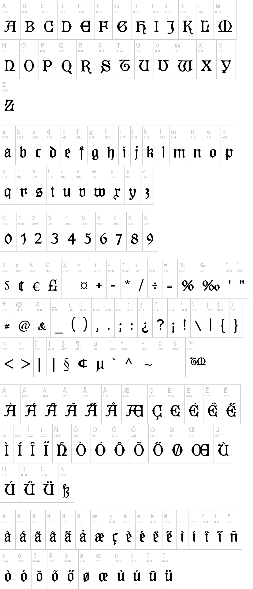 Kuenstler Gotisch字符映射图