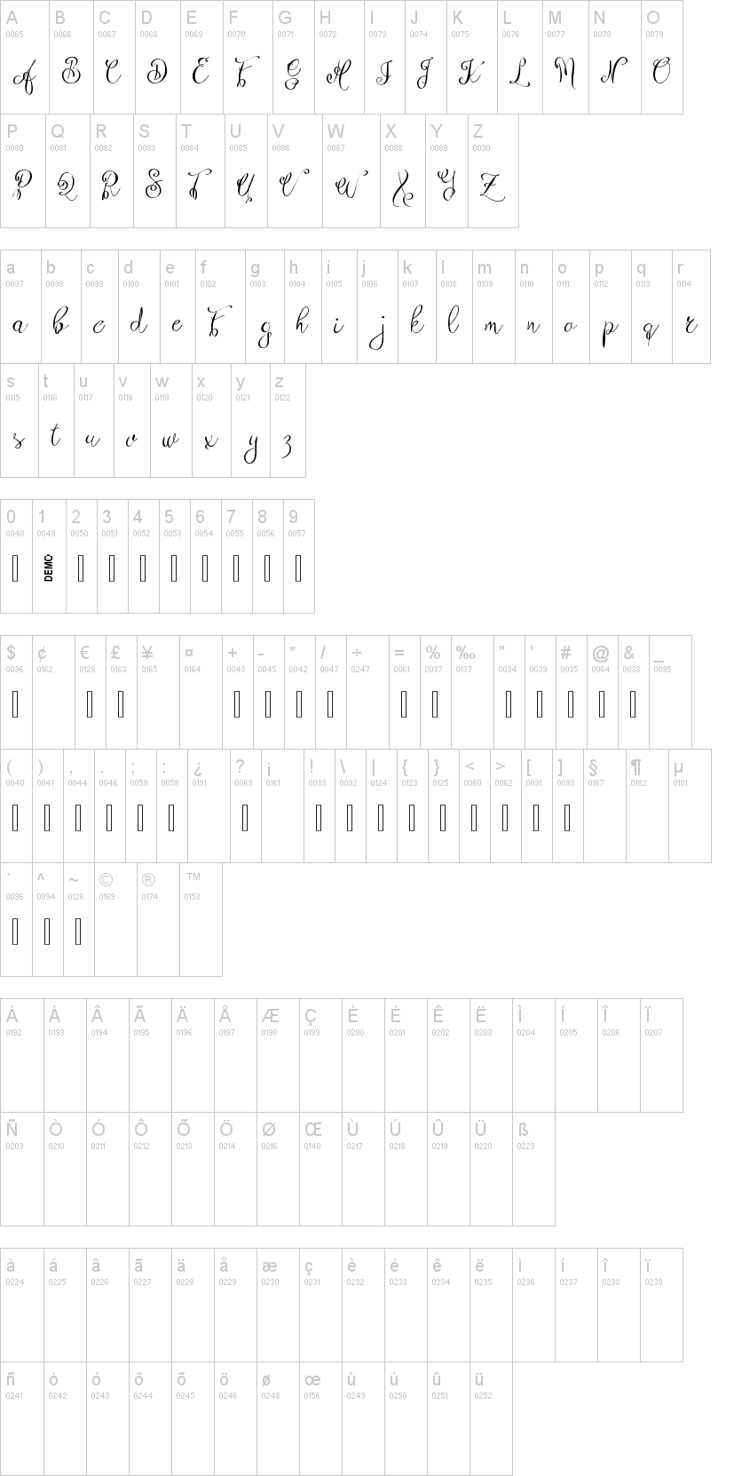 Zenyth字符映射图