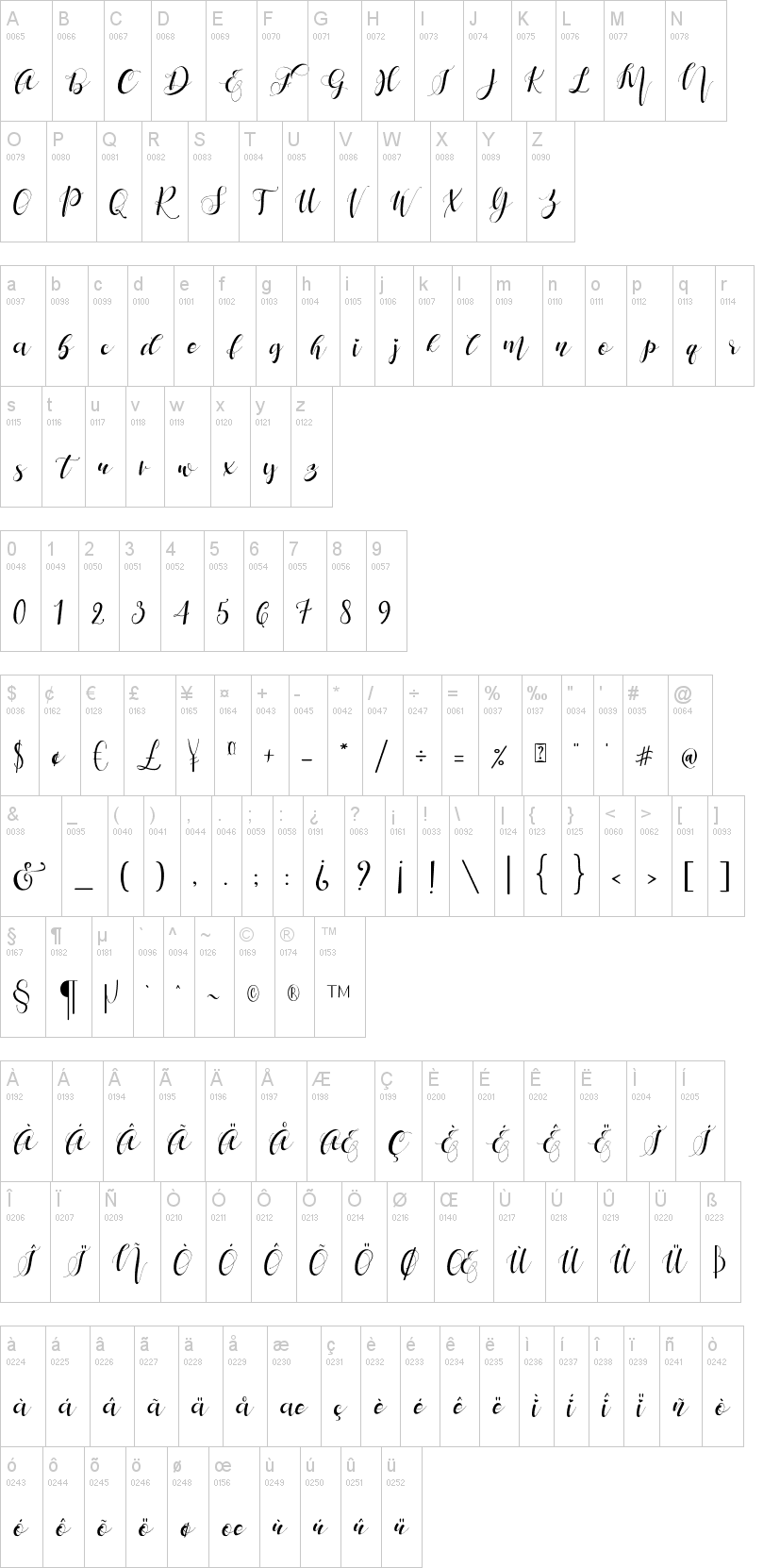 Mattosa Script