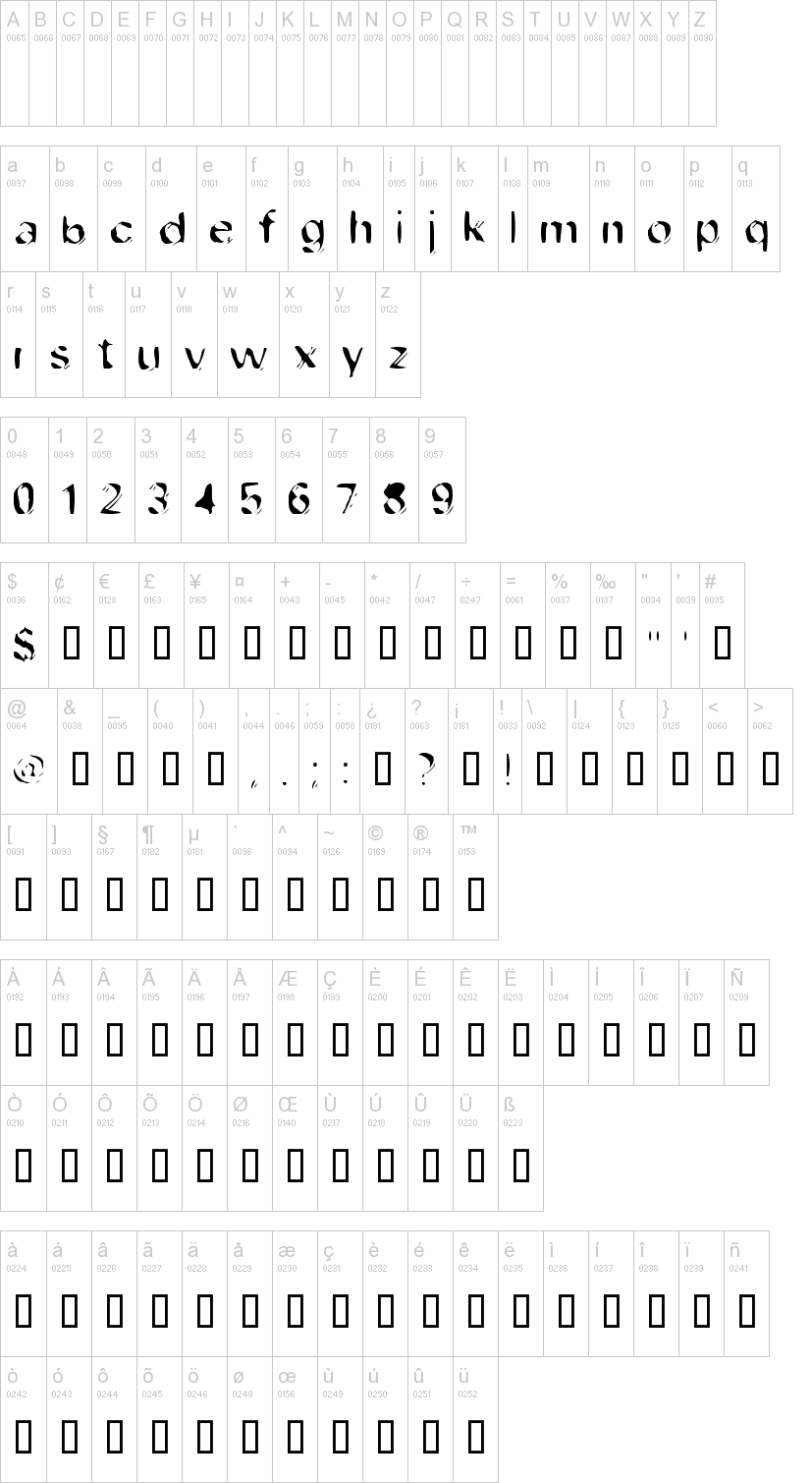 Dob File Type字符映射图